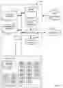 Fig. 08 - Methods and apparatus to generate masked images based on selective privacy and/or location tracking