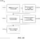 Fig. 41 - Virtual, augmented, and mixed reality systems and methods