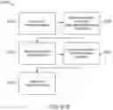 Fig. 43 - Virtual, augmented, and mixed reality systems and methods