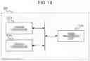 Fig. 11 - Image processing apparatus, and non-transitory computer readable medium for reducing undesirable effect during image capturing