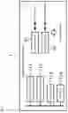 Fig. 04 - Quality estimation device, quality estimation method, and quality estimation program