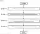 Fig. 05 - Quality estimation device, quality estimation method, and quality estimation program