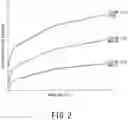 Fig. 03 - Medical information processing apparatus