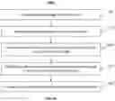 Fig. 07 - Systems and methods for image processing