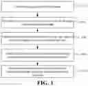 Fig. 02 - Method for detecting flying spot on edge of depth image, electronic device, and computer readable storage medium