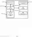 Fig. 03 - Method and apparatus for classifying depth scans