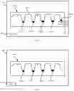 Fig. 06 - Method and apparatus for classifying depth scans