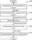 Fig. 01 - Systems and methods for three-dimensional data acquisition and processing under timing constraints
