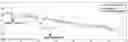 Fig. 01 - Prediction method for healthy radius of blood vessel path, prediction method for candidate stenosis of blood vessel path, and blood vessel stenosis degree prediction device