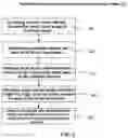 Fig. 04 - Prediction method for healthy radius of blood vessel path, prediction method for candidate stenosis of blood vessel path, and blood vessel stenosis degree prediction device