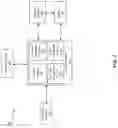 Fig. 03 - Method and system for structure recognition in three-dimensional ultrasound data based on volume renderings