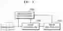 Fig. 02 - Object region detection method, object region detection apparatus, and non-transitory computer-readable medium thereof