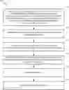 Fig. 01 - Floating-point data compression