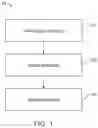 Fig. 02 - Systems and methods for home improvement visualization