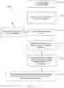 Fig. 03 - Systems and methods for home improvement visualization