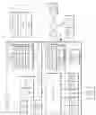 Fig. 02 - Method for correcting image processing region corresponding to skin and electronic device