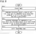 Fig. 09 - Color processing program, color processing method, color sense inspection system, output system, color vision correction image processing system, and color vision simulation image processing system