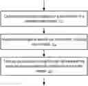 Fig. 01 - Virtual reality presentation of eye movement and eye contact