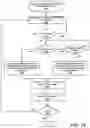 Fig. 25 - Coarse compute shading