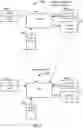 Fig. 10 - Dynamic rendering for foveated rendering