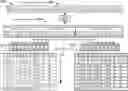 Fig. 01 - Method and system for depth pre-processing and geometry sorting using binning hardware