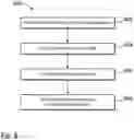 Fig. 07 - Method and system for depth pre-processing and geometry sorting using binning hardware
