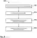 Fig. 09 - Method and system for depth pre-processing and geometry sorting using binning hardware