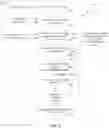 Fig. 03 - Real-time processing of captured building imagery