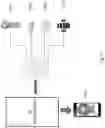 Fig. 18 - System that generates a three-dimensional beauty assessment that includes region specific sensor data and recommended courses of action