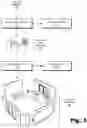 Fig. 04 - Systems and methods for dynamically creating a custom virtual world