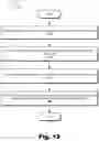 Fig. 13 - Systems and methods for dynamically creating a custom virtual world