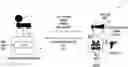 Fig. 01 - Cross layer traffic optimization for split XR