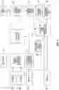 Fig. 07 - Cross layer traffic optimization for split XR
