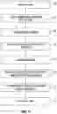 Fig. 08 - Cross layer traffic optimization for split XR