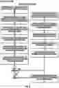 Fig. 06 - Evaluating image values