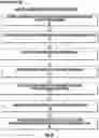Fig. 07 - Evaluating image values