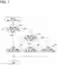 Fig. 08 - Drive recorder and situation information management system