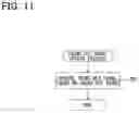 Fig. 11 - Drive recorder and situation information management system