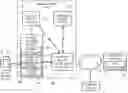 Fig. 01 - Method and devices for configuring access control devices at an installation site