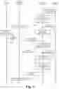 Fig. 03 - Method and devices for configuring access control devices at an installation site