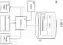 Fig. 06 - Electronic voting system and method