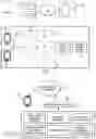 Fig. 02 - Systems and methods for providing access to wireless gaming devices