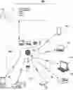 Fig. 01 - PORTABLE ELECTRONIC DEVICE FOR PROVIDING ENVIRONMENTAL AWARENESS TO A USER