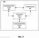 Fig. 06 - PORTABLE ELECTRONIC DEVICE FOR PROVIDING ENVIRONMENTAL AWARENESS TO A USER
