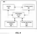 Fig. 09 - PORTABLE ELECTRONIC DEVICE FOR PROVIDING ENVIRONMENTAL AWARENESS TO A USER