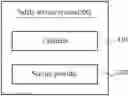 Fig. 01 - Safety service system and method thereof