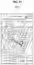 Fig. 13 - Safety service system and method thereof