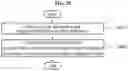 Fig. 34 - Safety service system and method thereof