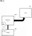 Fig. 12 - Systems, apparatus, and methods for detecting an environmental anomaly and initiating an enhanced automatic response using elements of a wireless node network and using sensor data from ID nodes associated with packages and environmental threshold conditions per package