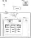 Fig. 26 - Systems, apparatus, and methods for detecting an environmental anomaly and initiating an enhanced automatic response using elements of a wireless node network and using sensor data from ID nodes associated with packages and environmental threshold conditions per package